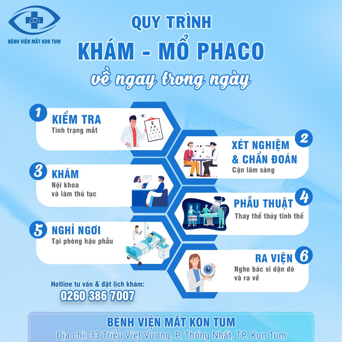 quy trình phẫu thuật pha co